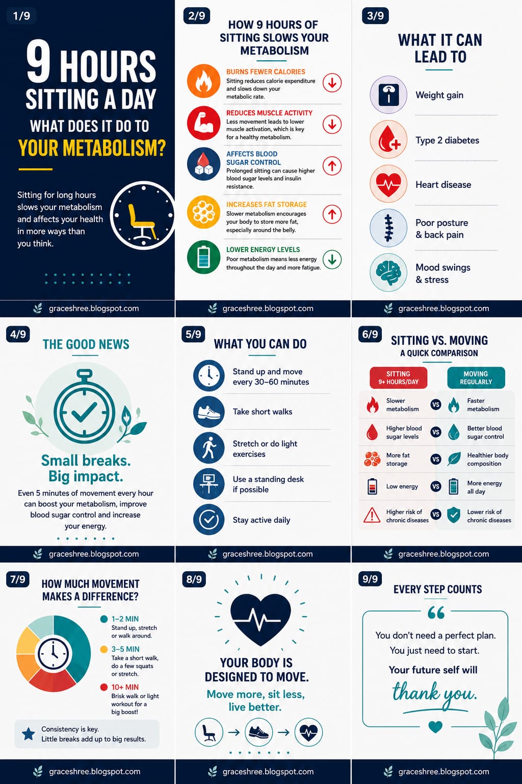 What sitting for nine hours does to your metabolism